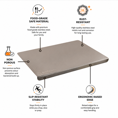 Stainless Steel Reversible Chopping Board